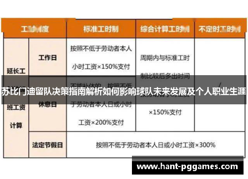 苏比门迪留队决策指南解析如何影响球队未来发展及个人职业生涯